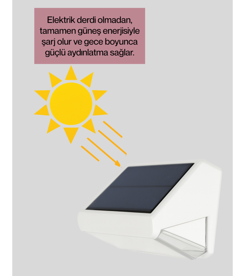 Suya Dayanıklı Solar Duvar Lambası – Akıllı Gece Sensörlü Işık